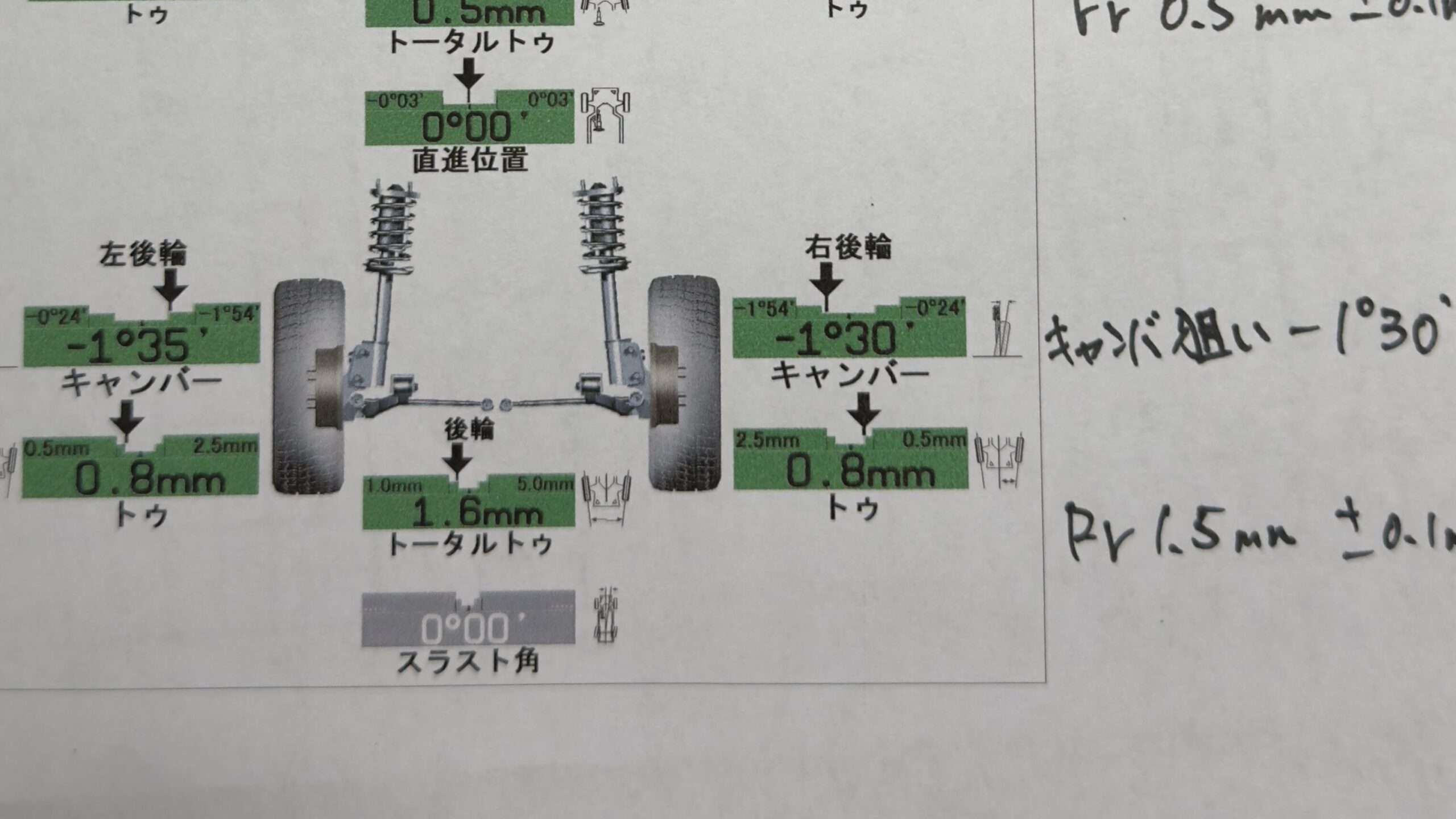 ND2ロードスターNR-Aのアライメント調整値の実例